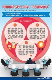 從不銹鋼品牌看中國品牌日 知識產(chǎn)權服務鑄就核心競爭力